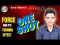 Force and it's turning effect//class x icse