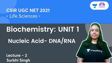 Nucleic Acid- DNA/RNA | Biochemistry: UNIT 1 | CSIR NET 2021 | By Surbhi Singh