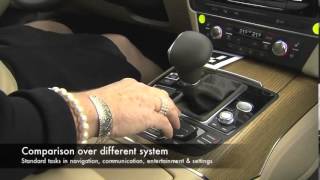 Automotive HMI test package Automotive HMI test package