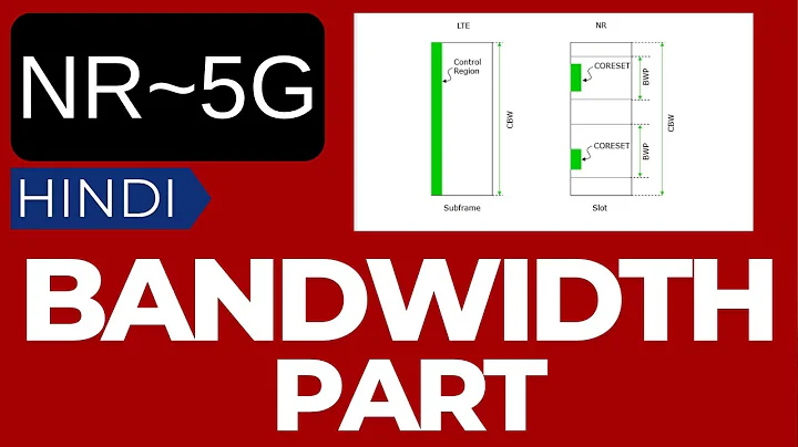 How BWP Works in 5G NR? Complete Explanation