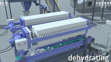 Cassava flour mill machine for a small Cassava Processing Plant