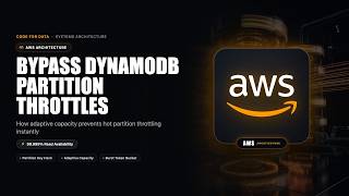 How AWS DynamoDB Handles Hot Keys | Code For Data