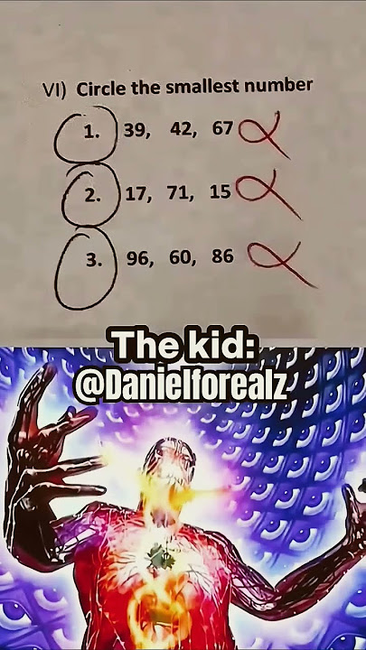 trop intelligent