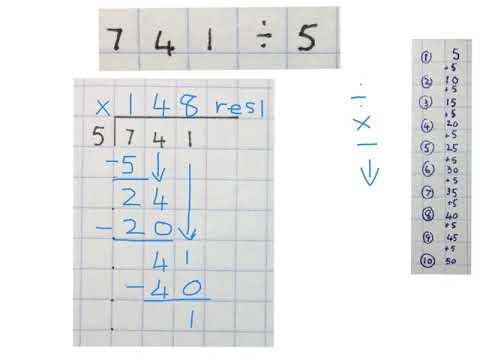 Video: Hoe vind jy die reeks van 3 getalle?
