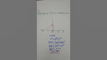 Represent Root 5 on Number Line l √5 on Number line #Root5 #class9math #root5 #shorts