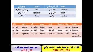 آموزش 100 %تضمینی زبان ایتالیایی وآمادگی جهت آزمون استرنی