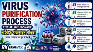 🦠 Virus Purification Process Explained  Virology Laboratory Techniques  RK Bioresearch in Bangla