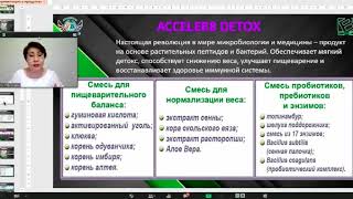 ACCELER8 DETOX очищает наш  организм