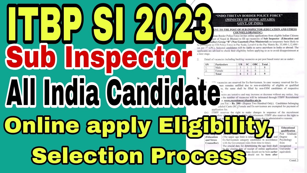 ITBP Sub Inspector Recruitment 2023// Online apply Eligibility, Selection Process full Information