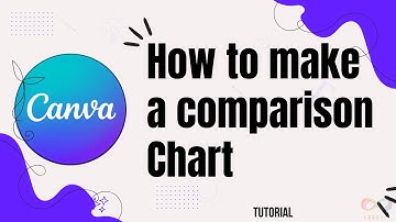 How to make a comparison chart in Canva