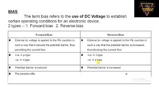 Tradesman Electronics | Module 2| Ep-04|PSC Eduvalley| #keralapsc #tradesman #technicalpsc
