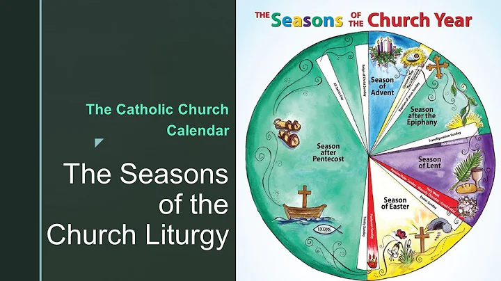 Seasons in the Liturgical Calendar