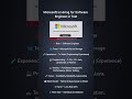 Microsoft is Hiring for Software Engineer in Test #softwaretestingjobs#softwaretester#shorts