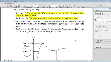 Revision of Settling Time | Peak Time |  % Overshoot of Under damped System #transferfunction #time