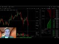 Bitcoin Analysis and Monthly chart Update