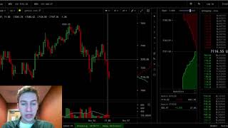 Bitcoin Price Prediction (November 6th)