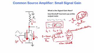 mod11lec49