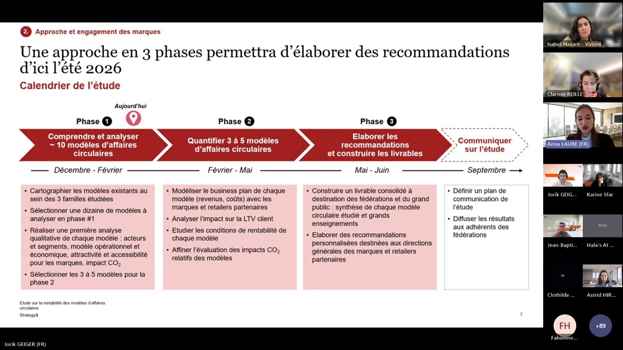 Replay  Webinaire – Etude sur la rentabilité des modèles d’affaires circulaires dans la mode 02/2026