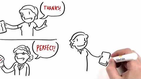 YellowFolder Special Education Records Solution