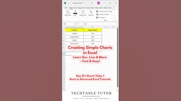 How to Create Stunning Charts in Excel- Day 10, Video 1 #excel #excelshorts #exceltutorial