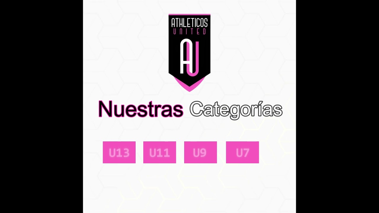 AU Categorías