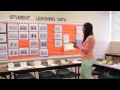 Reading Centers for Middle Schools : Reading Lessons