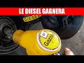 Le Diesel Reviendra-t-il ? 5 Raisons Qui Pourraient Tout Changer
