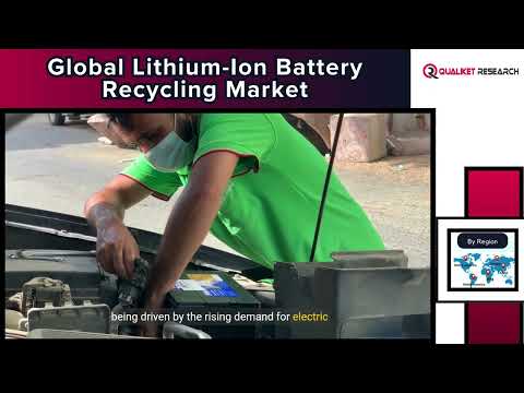Automotive Battery Recycling Market