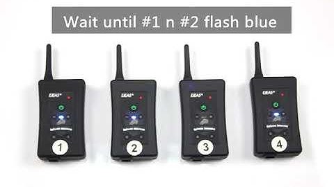 FBIM Connection Instructions and steps