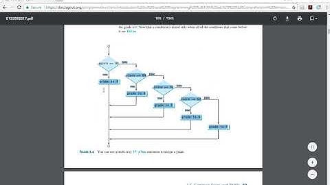 Java Eclipse Video Chapter 3 Part 1