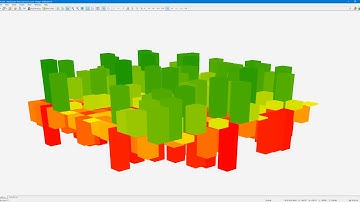 3D Correlation Map in MetaTrader 5