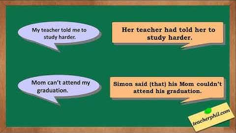 Direct and Indirect Speech