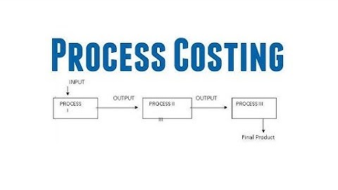 Process Costing (Introduction)