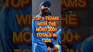 Top 5 Teams with the Most 200+ Totals in T20s