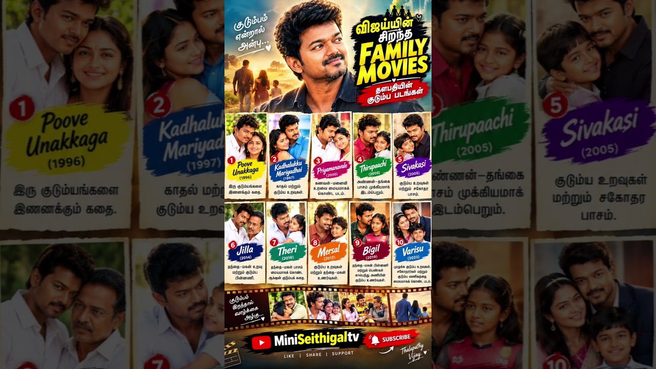 🎬 விஜய்யின் சிறந்த Family Movies | Top 10 Family Sentiment Movies | தளபதியின் குடும்ப படங்கள் ❤️