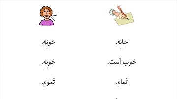 Learn to Speak Persian FAST: For Beginners - Lesson 10- At bank- Part 8