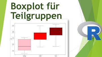 Mehrere Boxplots in R - Boxplots für Teilgruppen - Daten visualisieren in R (10)
