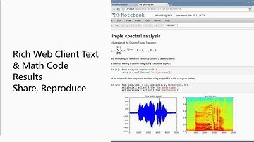 Azure Notebooks for Data Science Developers - CFS2004