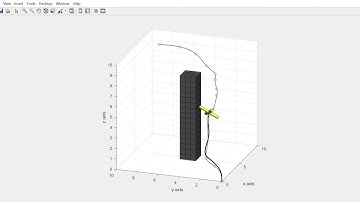 Quadcopter Simulation in MATLAB - One Obstacle Case