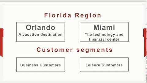 AMN444 Reflective Presentation
