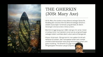 DYNAMO TUTORIAL - ADAPTIVE COMPONENT : "THE GHERKIN"