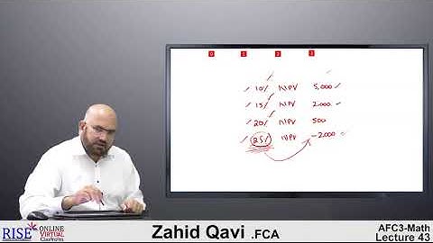 PRC-2 QM | Lecture # 27 | Chapter 05 & 06 | Sir Zahid Qavi | RISE |