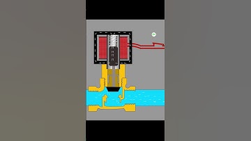 solenoid valve function through animation