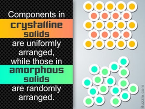 結晶性固体とアモルファス固体の違いは何ですか