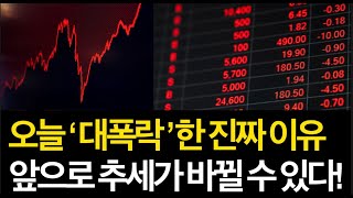 Download Lagu 오늘 증시 대폭락 나온 이유 - 일부 연준 위원들, 증시 폭락을 원하나? 경제지표 불확실성 · 엔비디아 실적발표 추가 분석 MP3