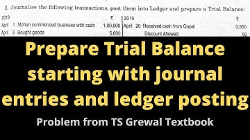 Journal, Ledger and Trial Balance | Complete Concept with solved problem | Accounts 2020