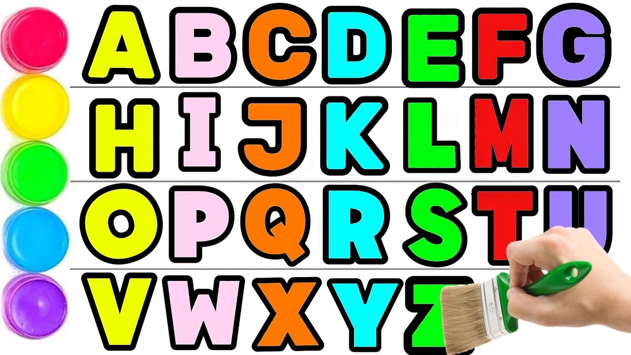 Abc Col Alphabet, ABC song, ABCD, A to Z, Kids rhymes, col - YouTube
