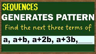 Find the pattern and write the next 3 terms. | SEQUENCE PATTERN