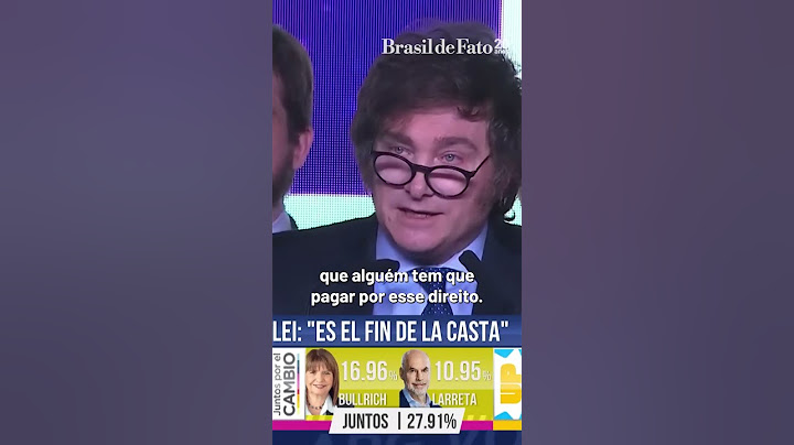 “Essa aberração chamada Justiça Social": Javier Milei, candidato à Presidência da Argentina
