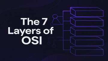 OSI Model Explained for Beginners | 7 Layers of Networking Made Simple